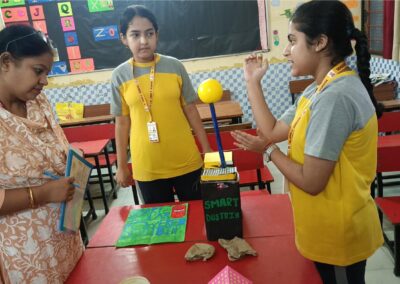 WORKING MODEL ON RESOURCE MANAGEMENT